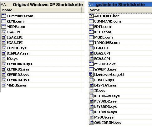 Startdiskette Übersicht